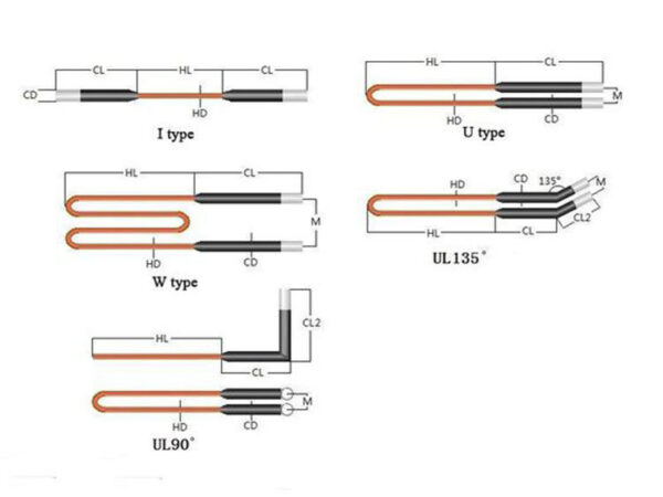 Molybdenum Heating Element